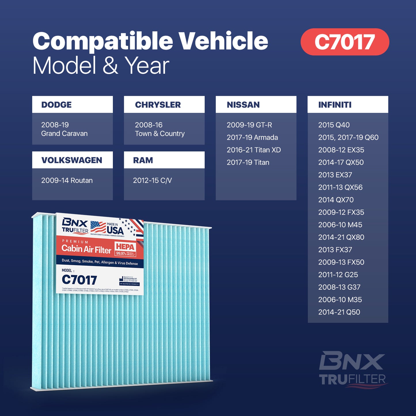 BNX TruFilter C7017 Cabin Air Filter, HEPA 99.97%, MADE IN USA, Compatible With Select Infiniti EX, FX, G, M, Q, QX; Nissan Armada, GT-R, Titan; Ram C/V; Volkswagen Routan