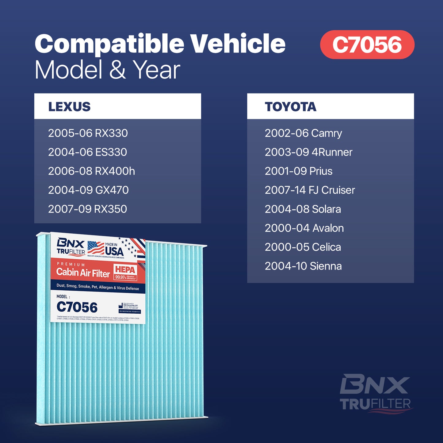 BNX TruFilter C7056 Cabin Air Filter, HEPA 99.97%, MADE IN USA, Compatible With Select Toyota Camry, 4Runner, Prius, Avalon, FJ Cruiser, Celica, Sienna, Solara; Lexus ES330, GX470, RX330, RX350,RX400h