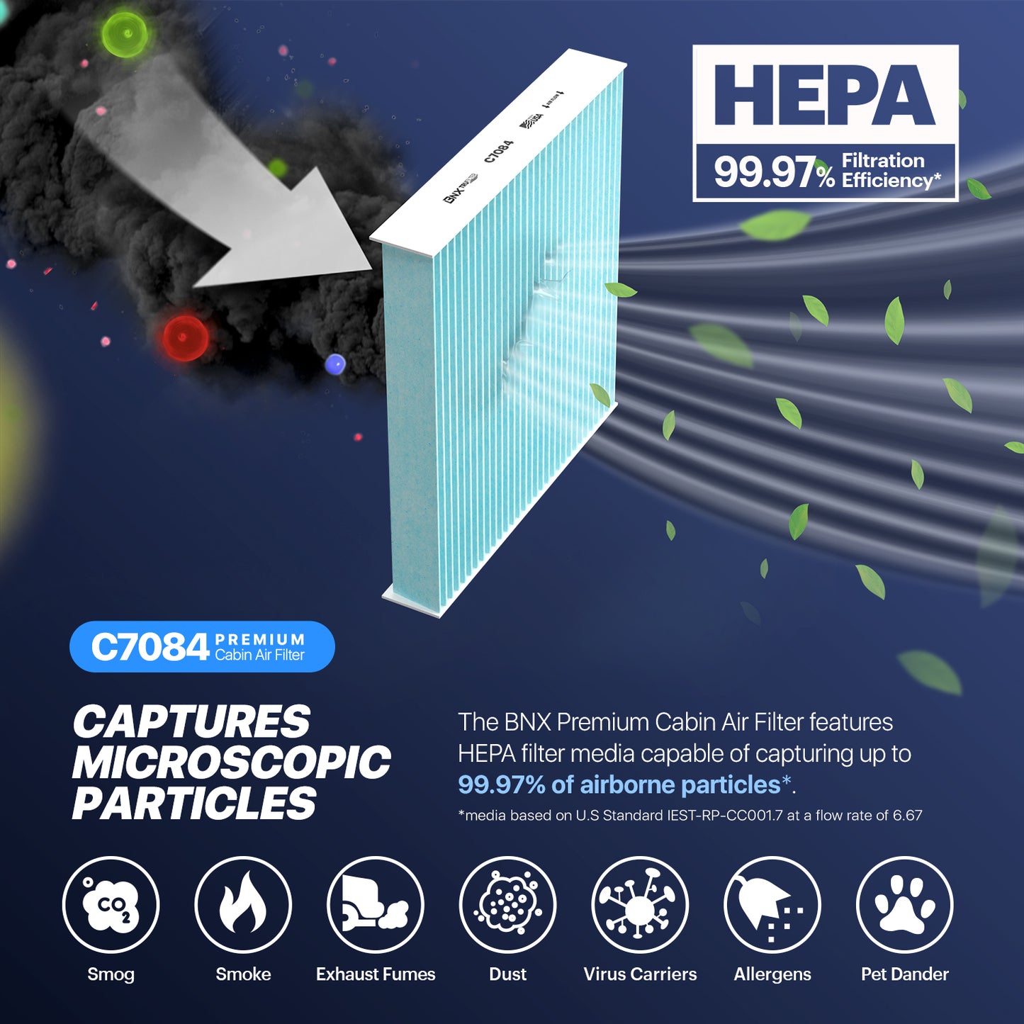 BNX TruFilter C7084 Cabin Air Filter, HEPA 99.97%, Compatible With Jeep Cherokee; Chrysler 200