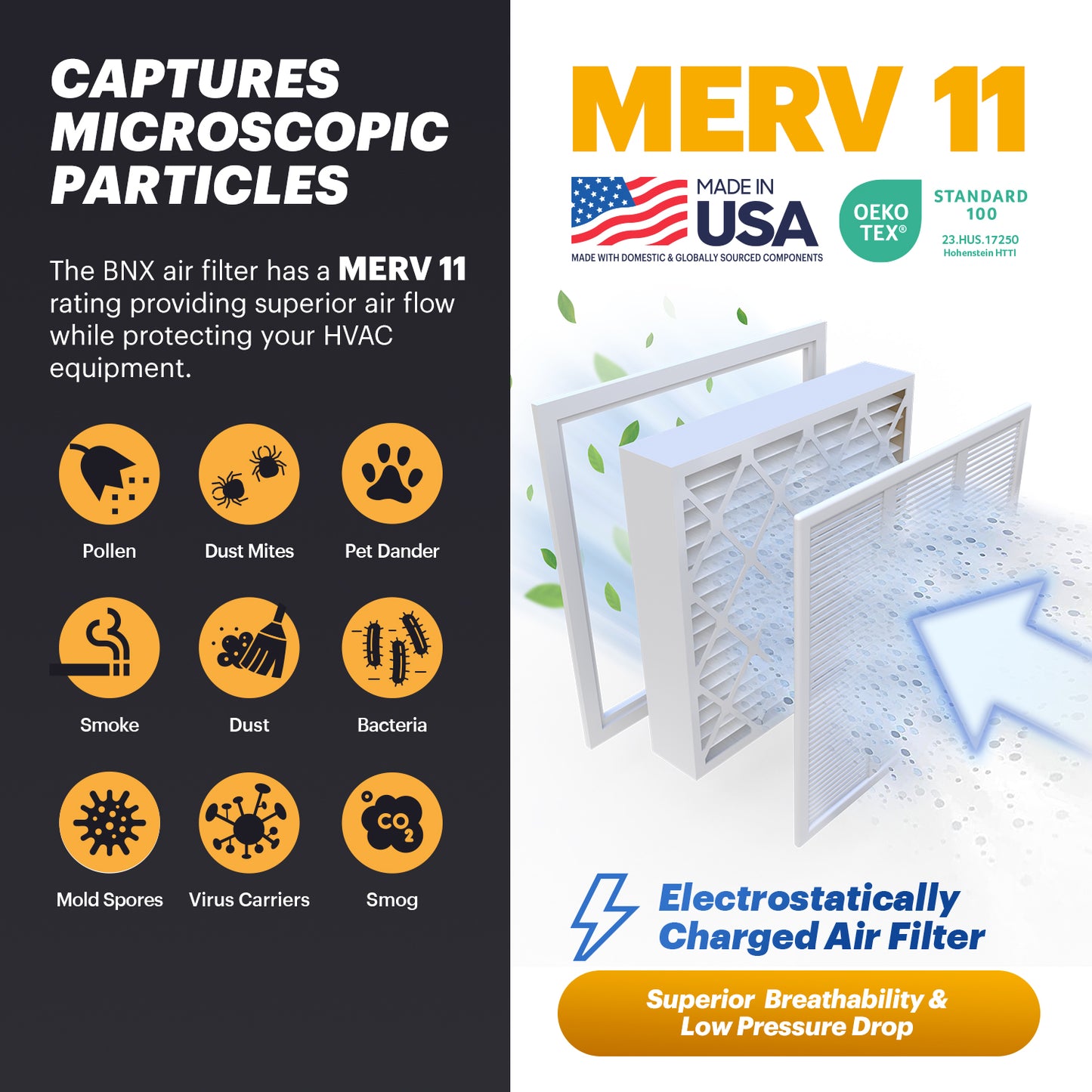 BNX TruFilter 20x20x4 MERV 11 Pleated Air Filter – Made in USA (2-Pack) (Slim Fit)