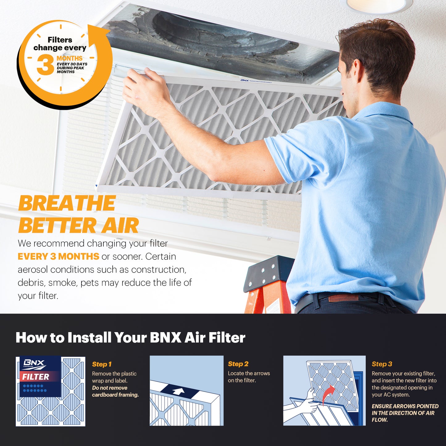 BNX TruFilter 20x20x4 MERV 11 Pleated Air Filter – Made in USA (2-Pack) (Slim Fit)
