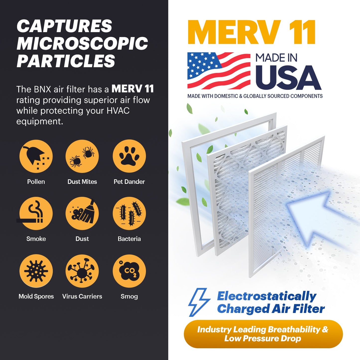BNX 20x25x1 MERV 11 Air Filter 5 Pack - MADE IN USA - Electrostatic Pleated Air Conditioner HVAC AC Furnace Filters - Removes Dust, Mold, Pollen, Lint, Pet Dander, Smoke, Smog