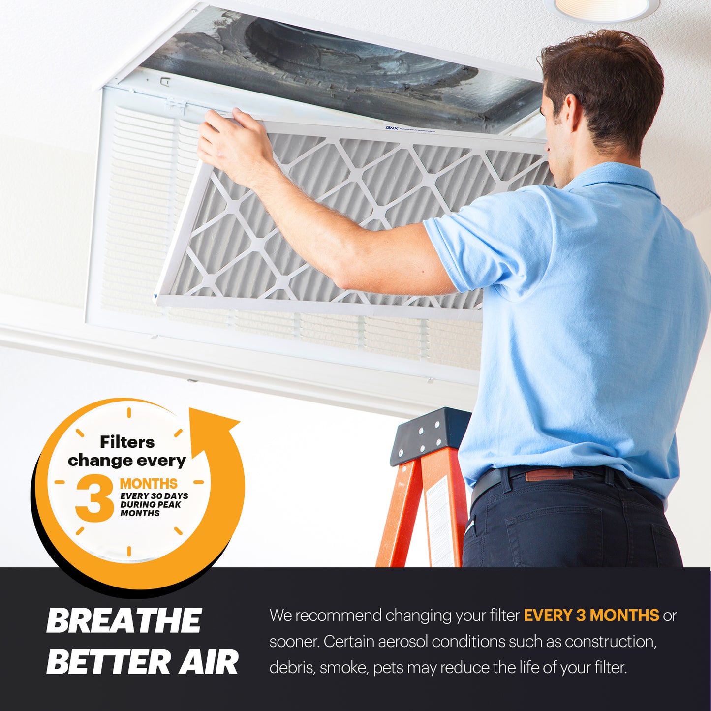 BNX 20x20x1 MERV 11 Air Filter 5 Pack - MADE IN USA - Electrostatic Pleated Air Conditioner HVAC AC Furnace Filters - Removes Dust, Mold, Pollen, Lint, Pet Dander, Smoke, Smog