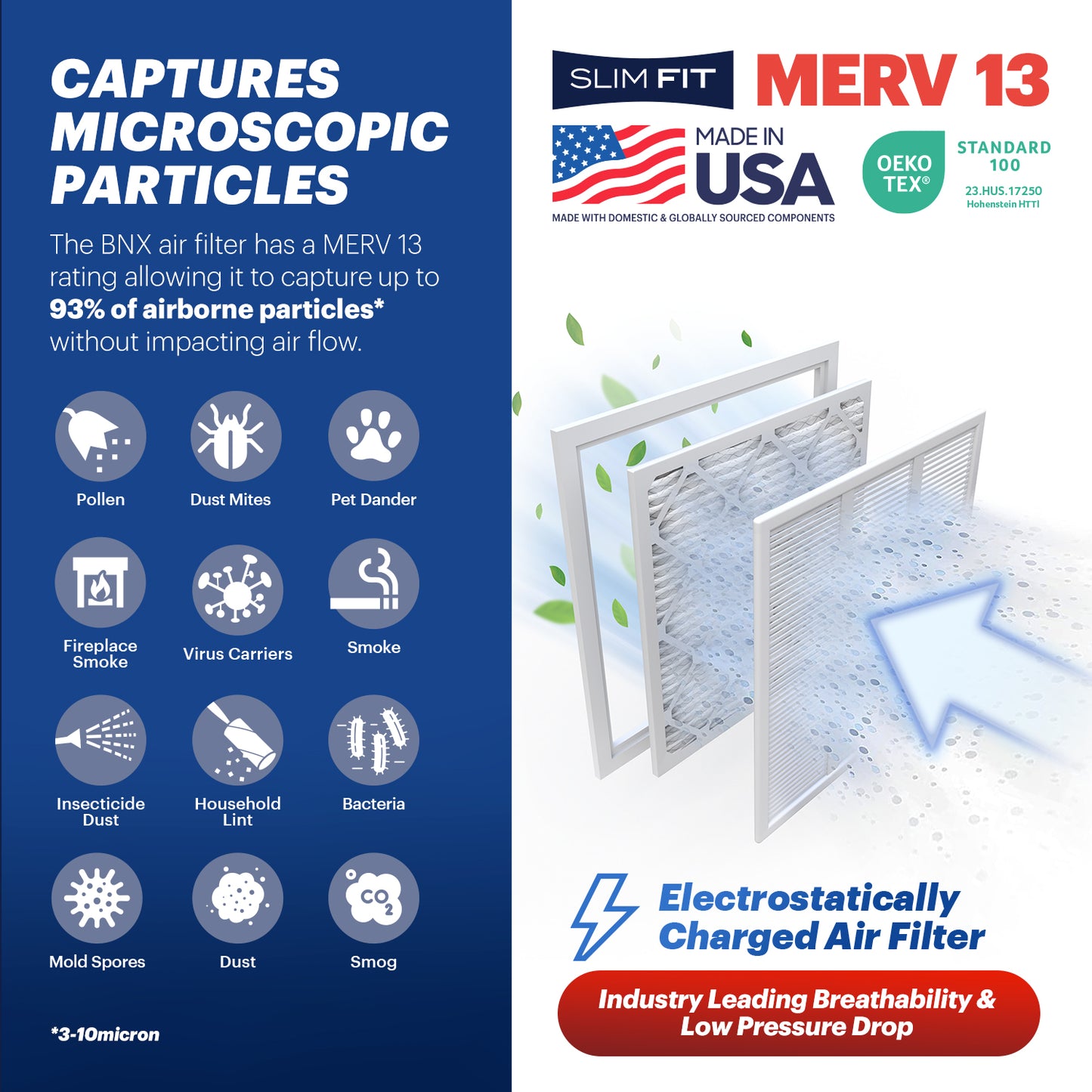 BNX TruFilter 16x25x4 MERV 13 Pleated Air Filter – Made in USA (2-Pack) (Slim Fit)