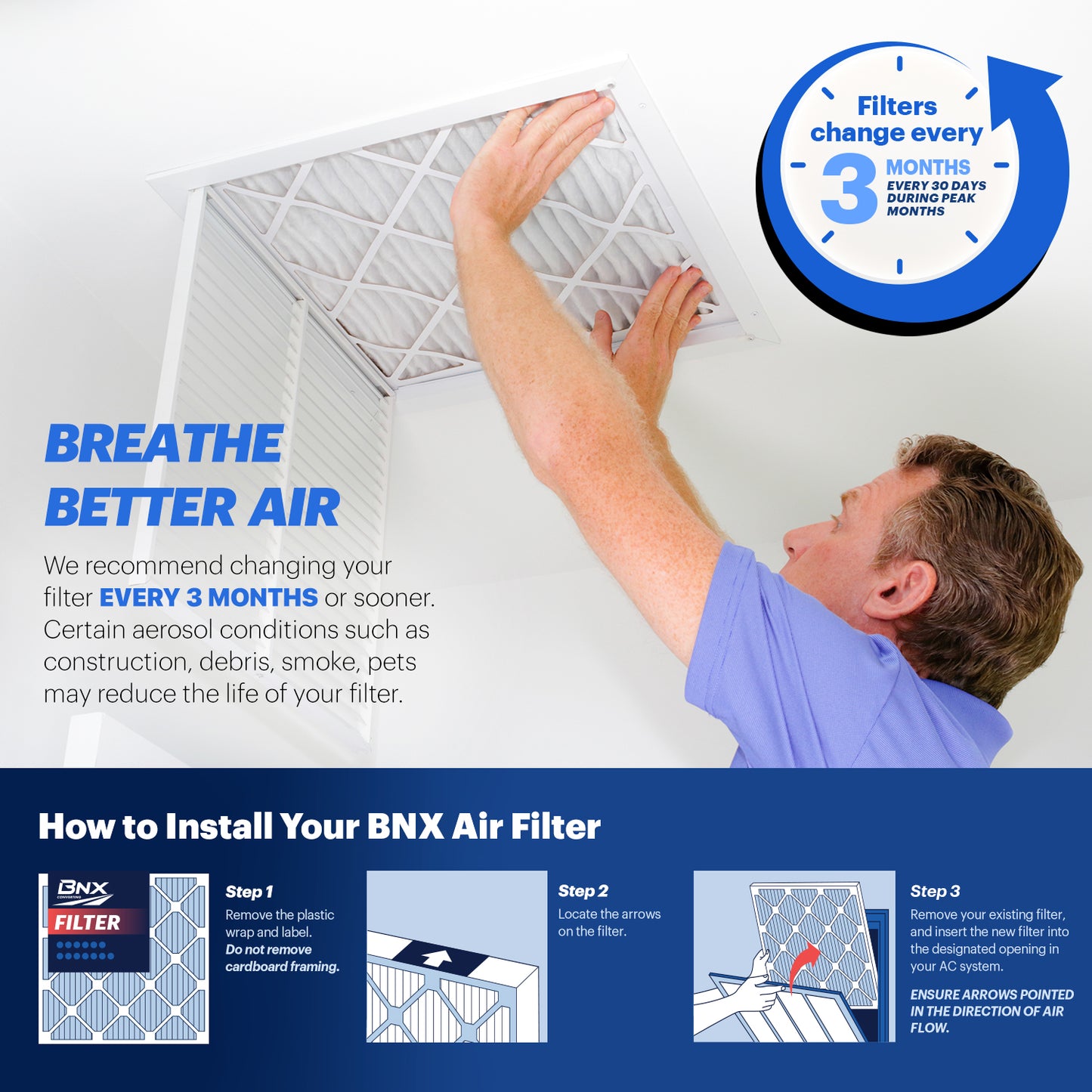 BNX TruFilter 16x25x4 MERV 13 Pleated Air Filter – Made in USA (2-Pack) (Slim Fit)