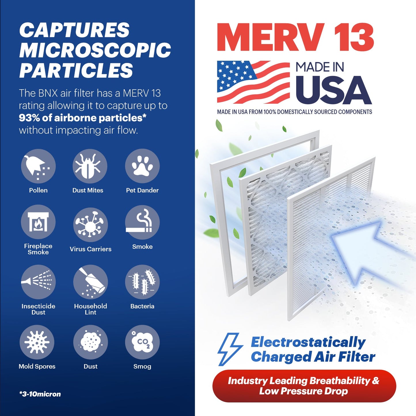 BNX TruFilter 16x20x1 MERV 13 Pleated Air Filter – Made in USA (6-Pack)