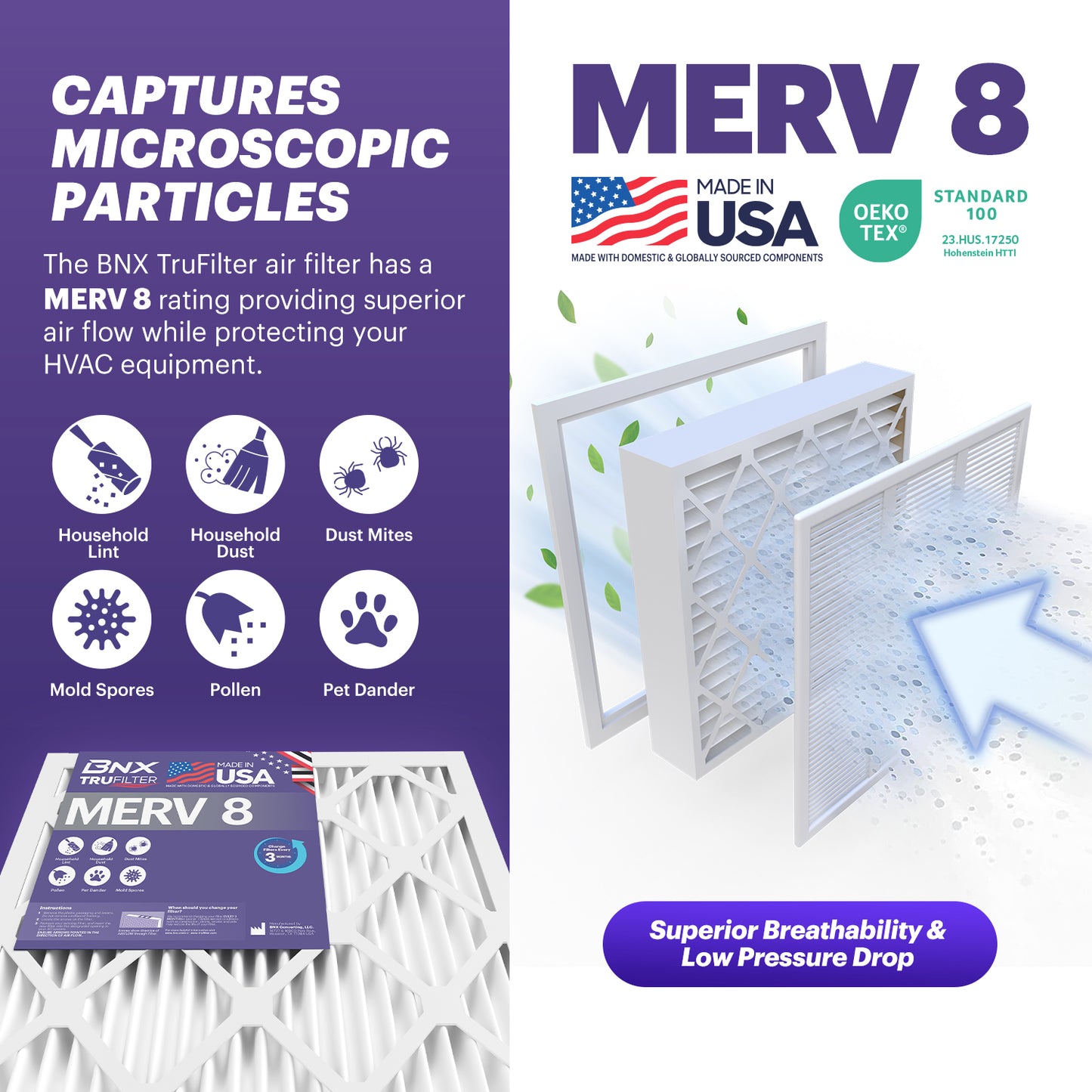 BNX TruFilter 20x20x4 MERV 8 Pleated Air Filter – Made in USA (2-Pack) (Slim Fit)
