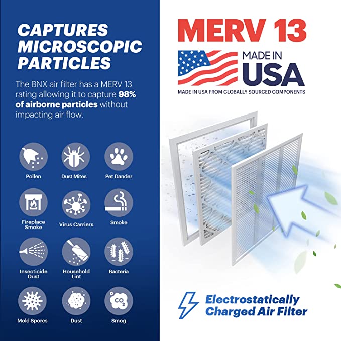 BNX TruFilter 14x14x1 MERV 13 Pleated Air Filter – Made in USA (6-Pack)