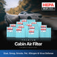 BNX TruFilter C7086 Cabin Air Filter, HEPA 99.97%, MADE IN USA, Compatible With Select Nissan Rogue, Rogue Sport