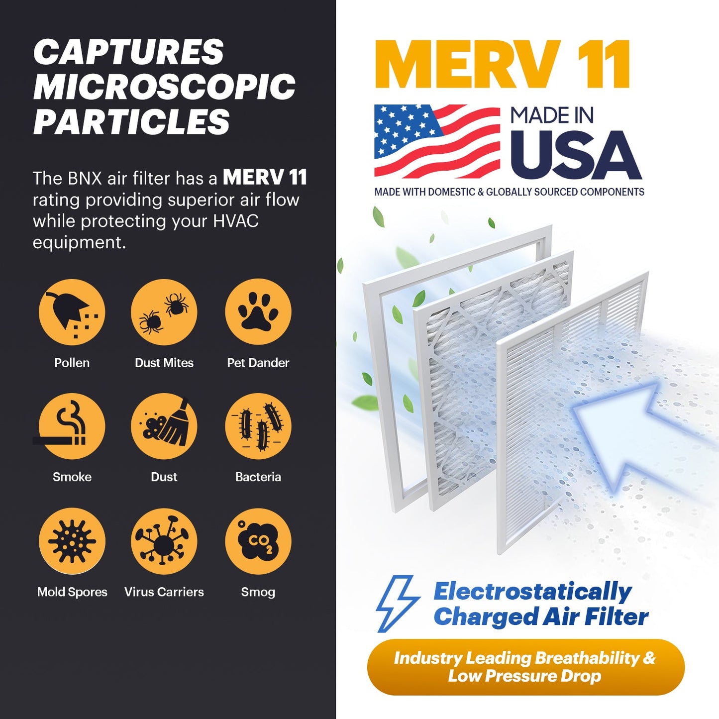BNX 20x20x1 MERV 11 Air Filter 2 Pack - MADE IN USA - Electrostatic Pleated Air Conditioner HVAC AC Furnace Filters - Removes Dust, Mold, Pollen, Lint, Pet Dander, Smoke, Smog