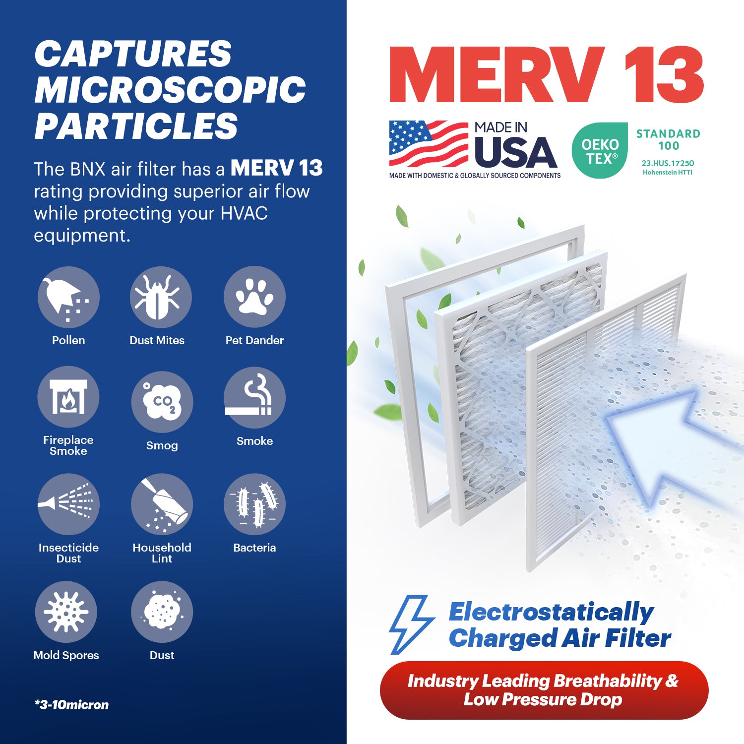 BNX TruFilter 20x20x2 MERV 13 Pleated Air Filter - Thumbnail 5