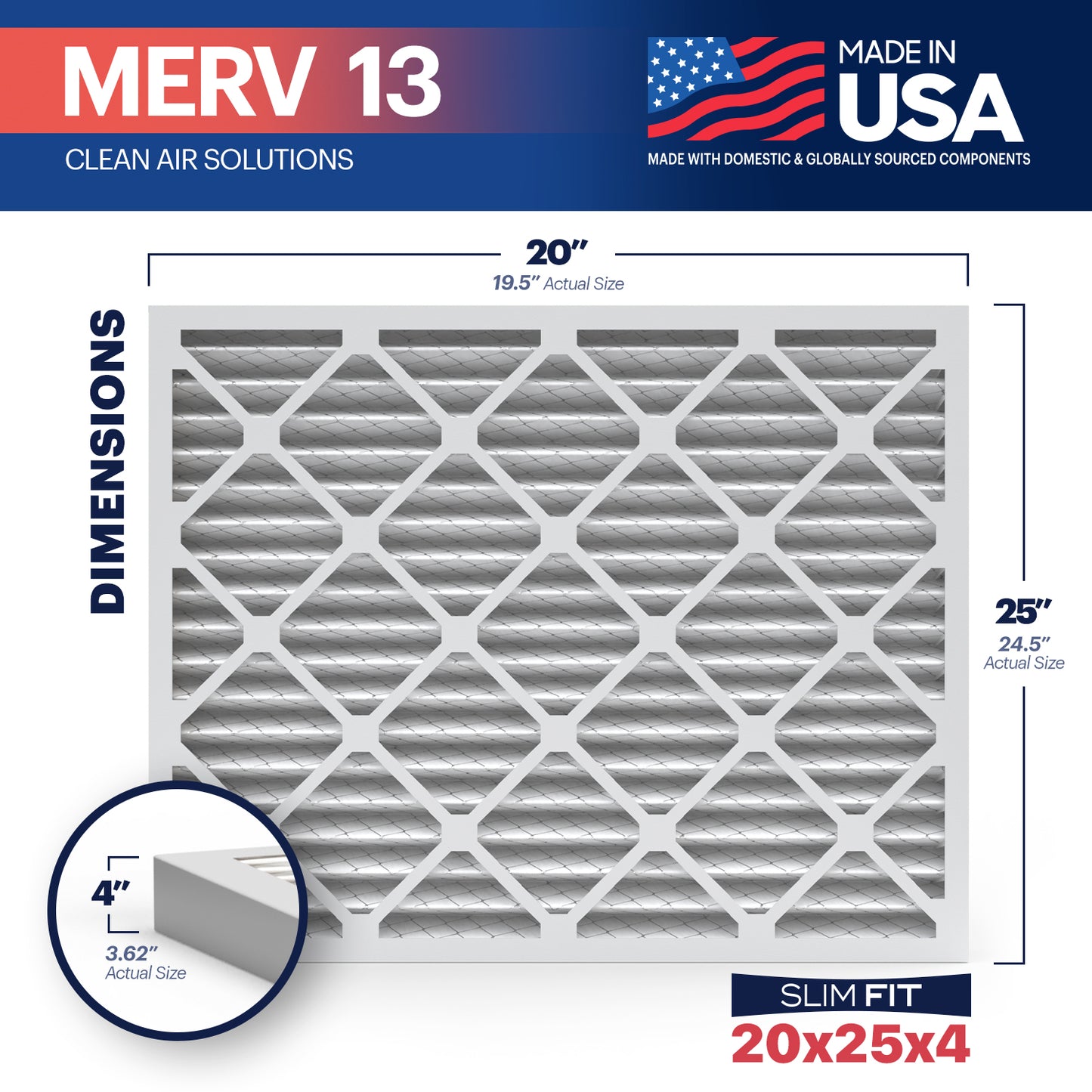 BNX TruFilter 20x25x4 MERV 13 Pleated Air Filter – Made in USA (2-Pack) (Slim Fit)